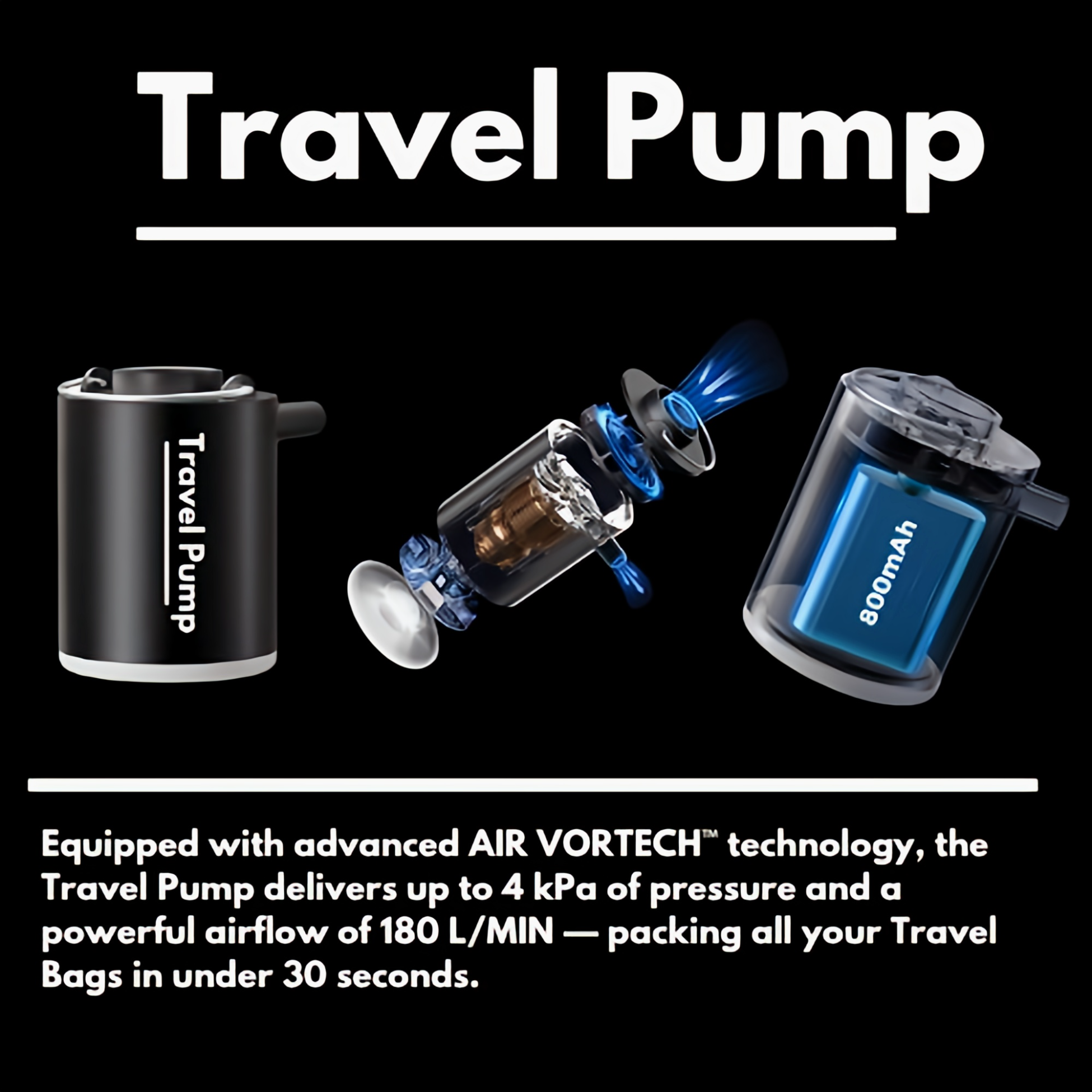 Travel Pump & Bags